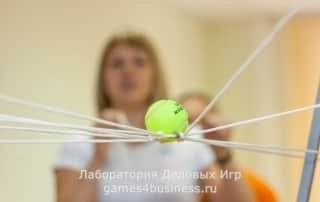 командообразующая деловая игра