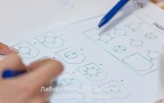 командообразующая игра