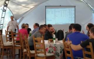 деловая игра в Волгограде для Ростелеком