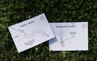 Тимбилдинг Импульс или Машина Голдберга от Лаборатории Деловых Игр +7495-644-9770