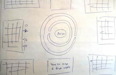 Прототип настольной игры