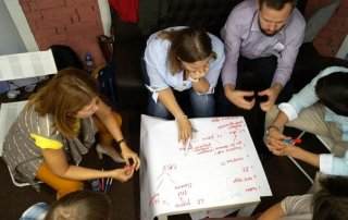 Тренинг по тайм менеджменту заказать в Москве